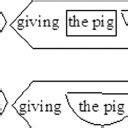 Shape Coding Examples 的图像结果