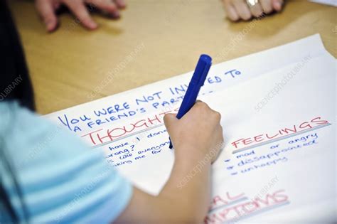 Image result for Learning Behaviour