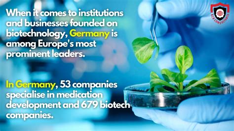 Image result for Biotechnology Masters Programs