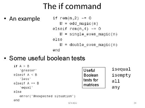 Image result for Quadratic Formula MATLAB
