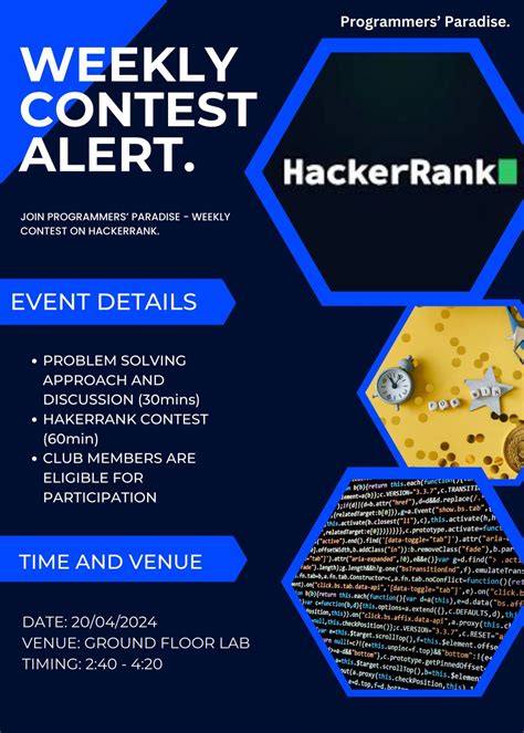 Image result for Background Image for Coding Contest On HackerRank