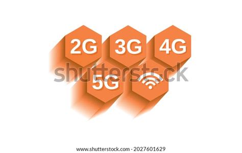 Cellular Network Evolution 的图像结果