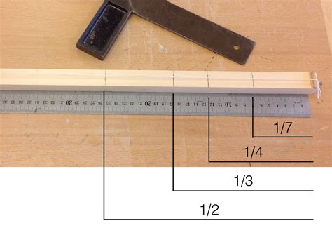 Image result for Single String Canjo Sound