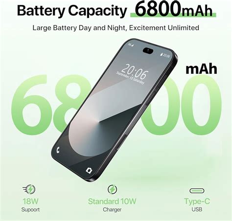 FNCOCO A16 Pro Max Unlocked Cell Phones, 12GB+256GB/1TB India | Ubuy