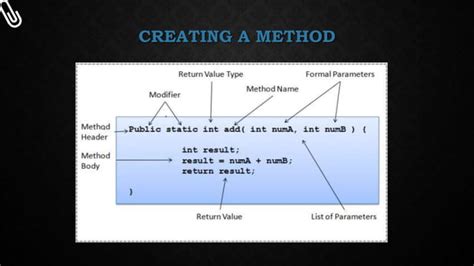 Image result for Method Overloading in JavaScript