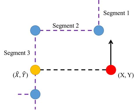 Local Map Generic HD 的图像结果