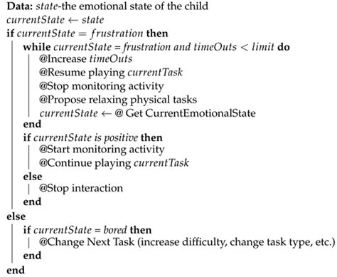 The Next Generation of Edutainment Applications for Young Children—A ...