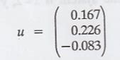 The Adjoint of a Linear Operator