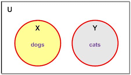 Universal Set Math 的图像结果