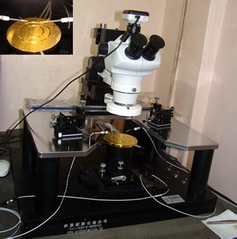 Profile : Department of tech , University of Pune