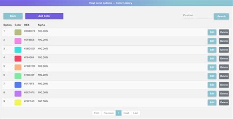 Image result for LibGuides Different Color Box