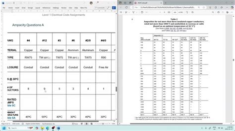 CEC Electrical Code 的图像结果