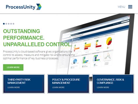 Image result for ProcessUnity Demo