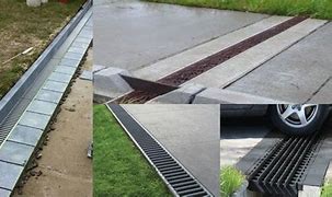 Image result for Channel Drain