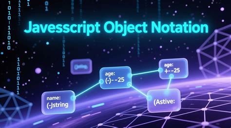 Image result for JavaScript Notation for Object Node in Array