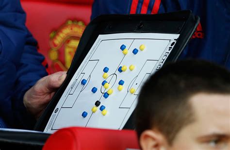 Image result for Performance Profiling Sports Examples