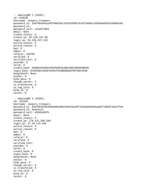 Image result for Samp Working