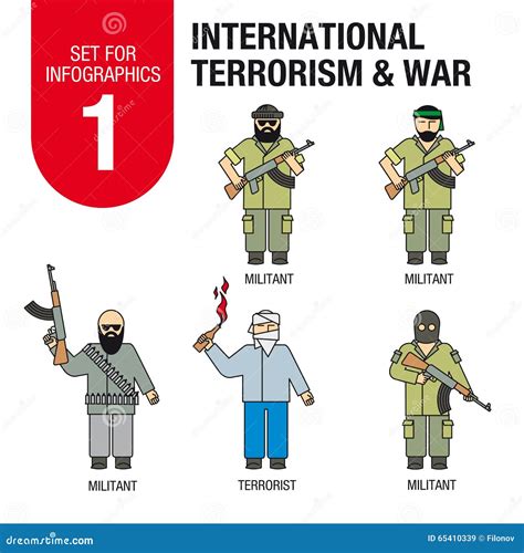 Set for Infographics # 1: International Terrorism and War. Refugees ...
