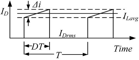 Implementation of Rapid Prototyping Tools for Power Loss and Cost ...