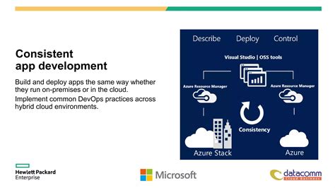 Image result for Azure Stack Overview