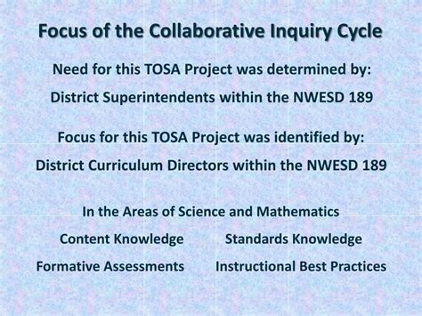 Collaborative Inquiry Process 的图像结果