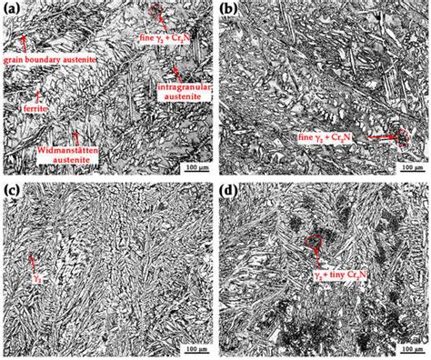 Microstructure, Pitting Corrosion Resistance and Impact Toughness of ...