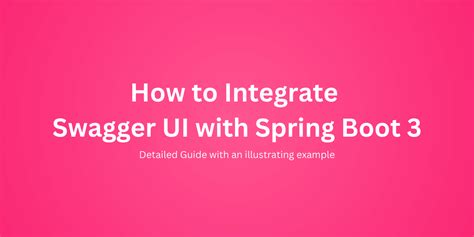 Simple Swagger in Spring Boot 3 的图像结果