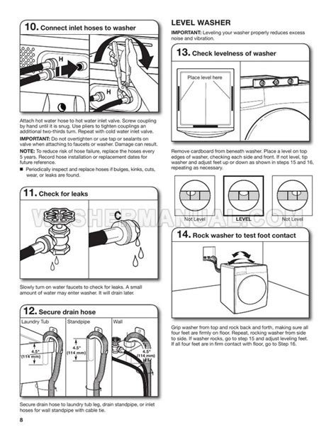 Image result for Washing Machine Installation Instructions
