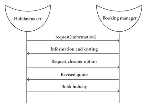 Internet Message Access Protocol 的图像结果