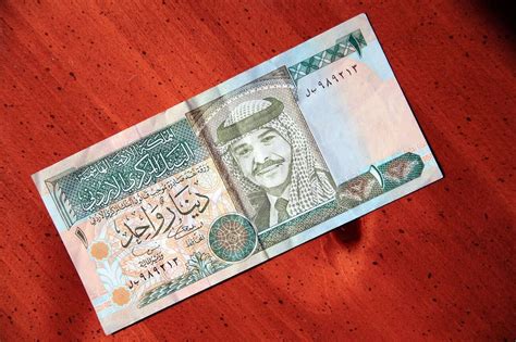 Discover the 5 World’s Most Powerful Currencies in 2024.