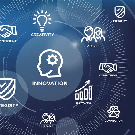 Change Program 的图像结果