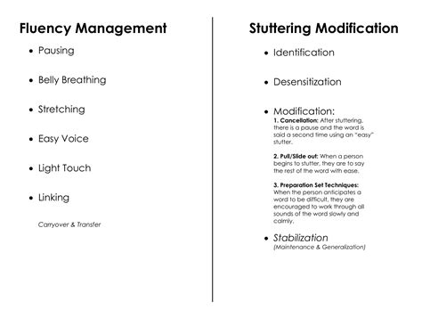 Fluency Management vs Stuttering Modification Comparison Chart