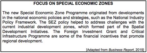 Image result for Economics Grade 12 Tutorials