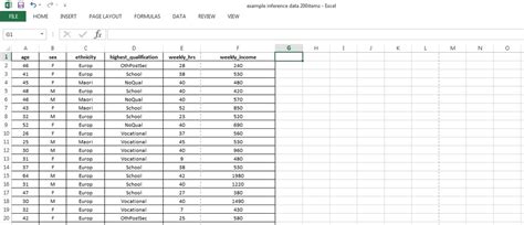 Image result for What Is Sampling Variability in Statistics