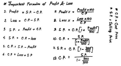 All formula of profit and loss - Brainly.in
