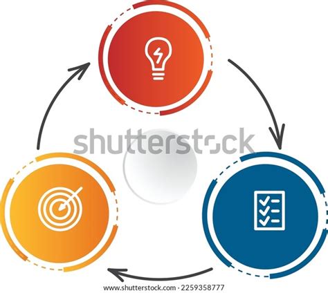 Process Vector Multiple Steps 的图像结果