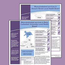 Local Health Board Design 的图像结果
