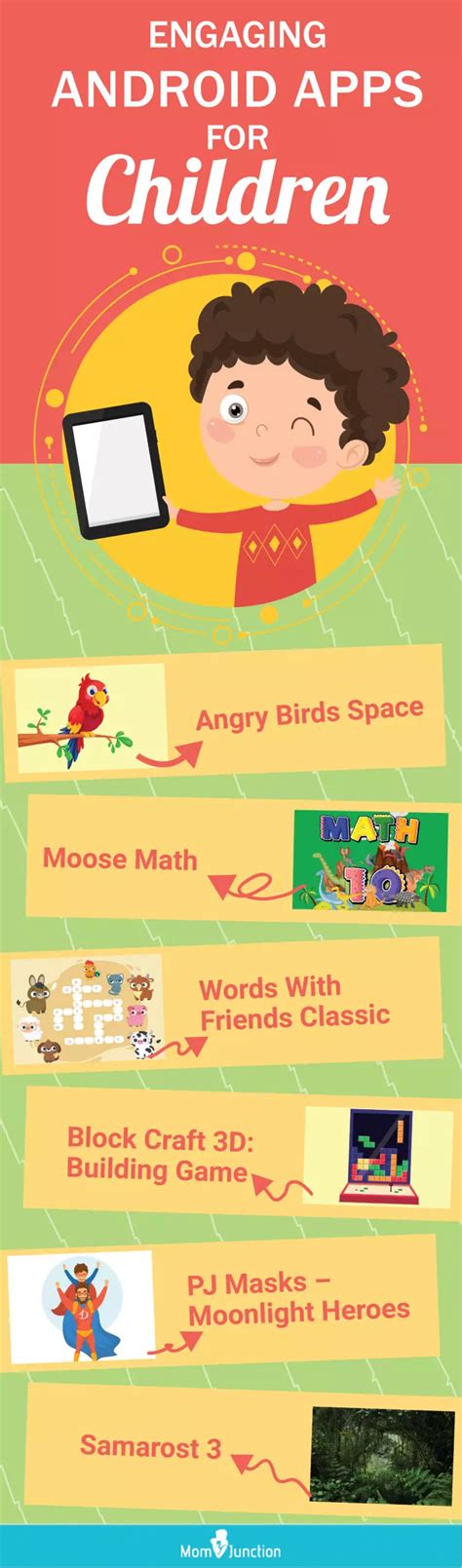 Image result for Android for Kids