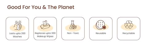 Earth Rhythm Reusable Makeup Remover Cleansing Pads | Easily Removes ...