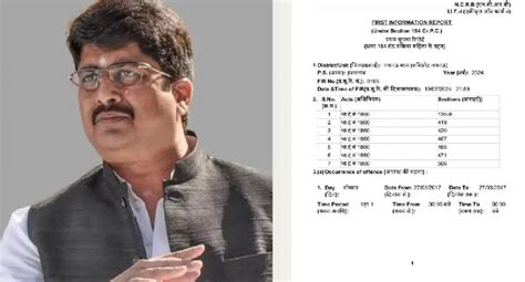 MLA Raja Bhaiya again controversy company director files FIR | फिर ...