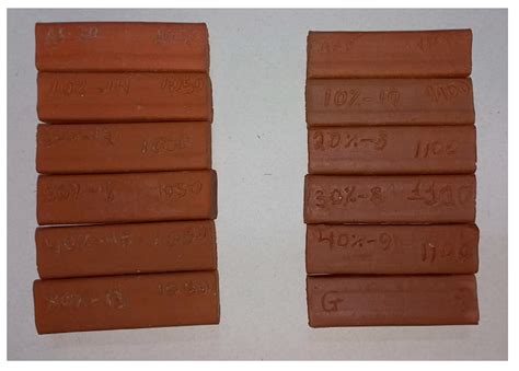 Incorporation of Ornamental Stone Waste in the Manufacturing of Red ...