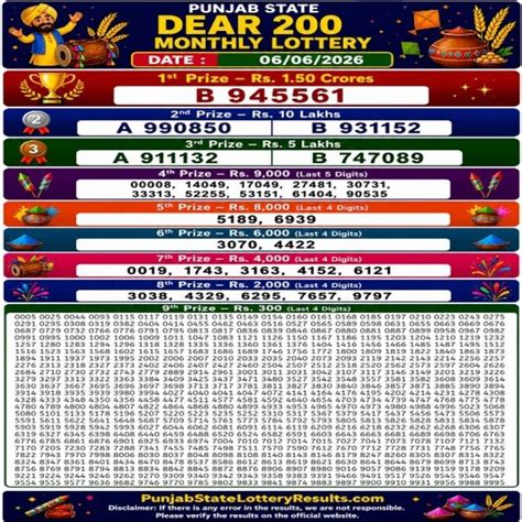 Punjab State Dear 200 Monthly Lottery Results Today, LIVE On 06-06-2026 ...