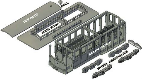Cable Car Model 的图像结果