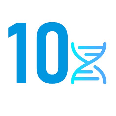 10x Biotech Solutions