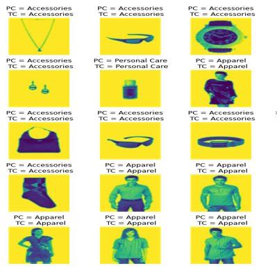 Image result for CIE Lab Color Samples