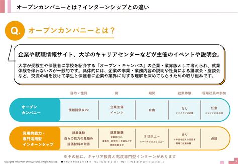 Open File TXT W. Write jsonString Example に対する画像結果