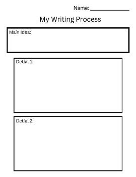 Writing Process Graphic Organizer 的图像结果
