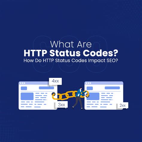 Image result for Error Code Numbers