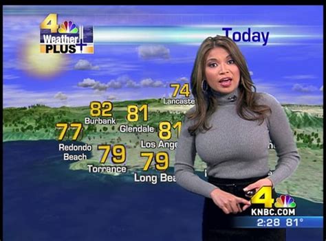 Pretty Weather Reporters 的图像结果