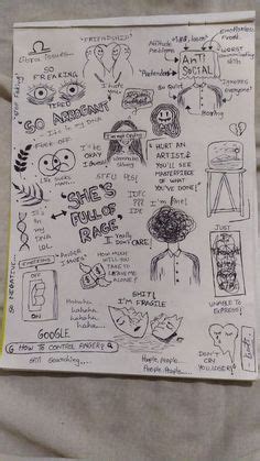Image result for Notes Paper Example